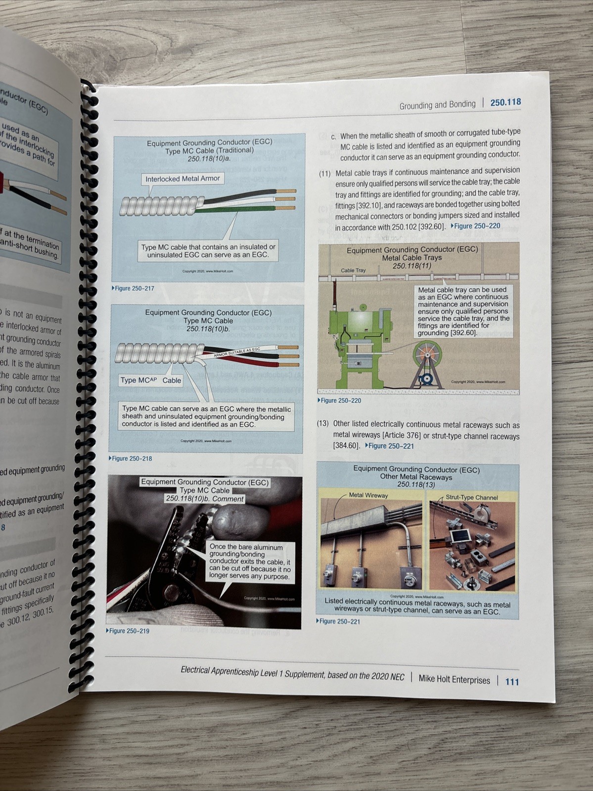 Electrical Apprenticeship Supplement – Mike Holt – NEC 2020 Level 1