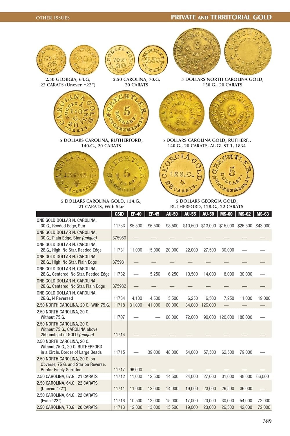 New 2025 Official Red Book Guide For US Coins Price List Hardcover 78th Whitman