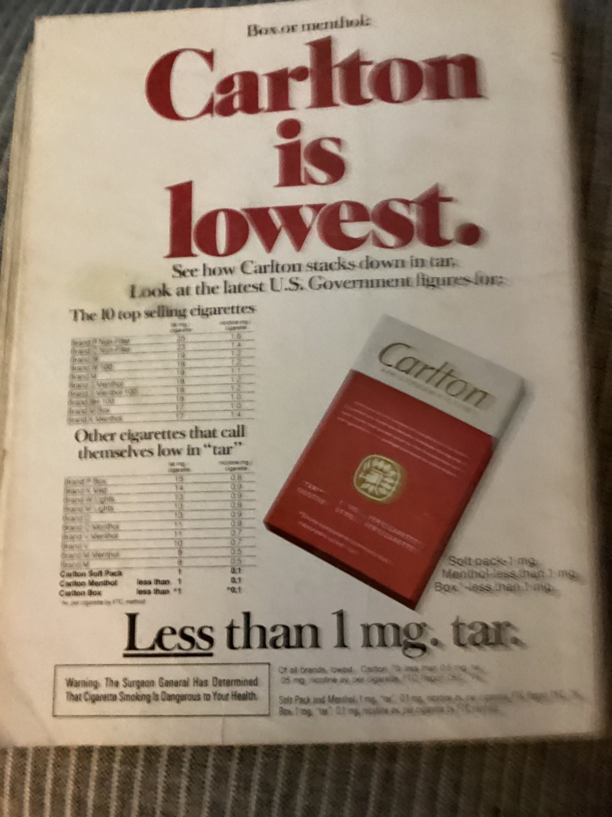 Vintage Penthouse Magazine October 1977