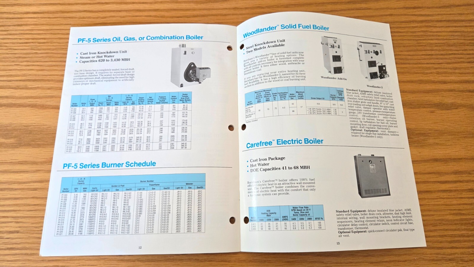 Burnham Product Selection Guide for Gas Boilers, Hydronics, 1987 Sales Catalog