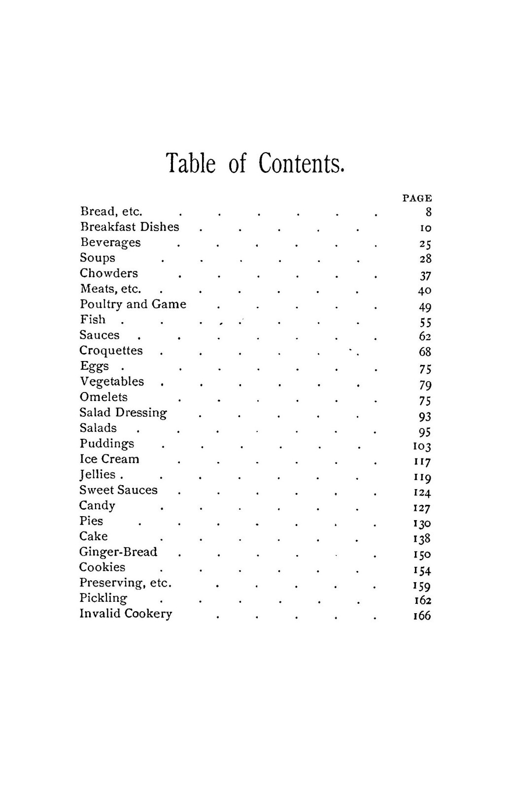 « 1909 » The New England Vintage Cook Book 180 Pages