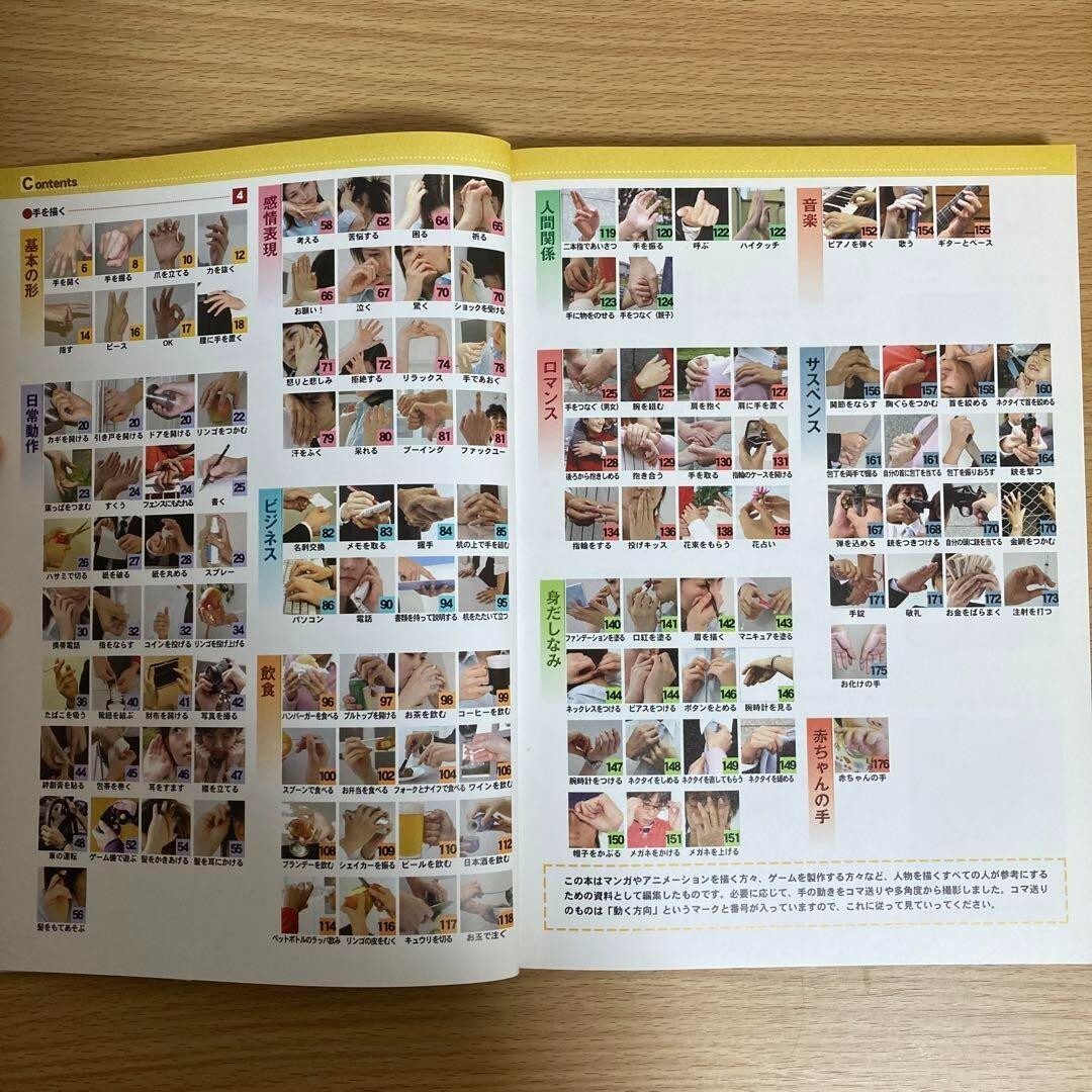 How to Draw HANDS Pose Art Reference Book Collection 4 Anime Manga Japanese Used