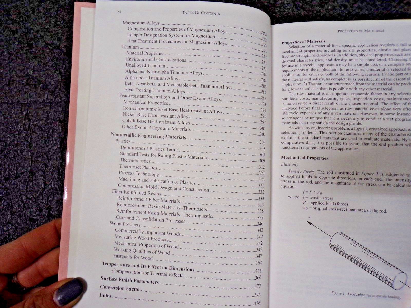 Guide to Engineering Materials Machining & Manufacturing Ref., 380 Pages(TS)
