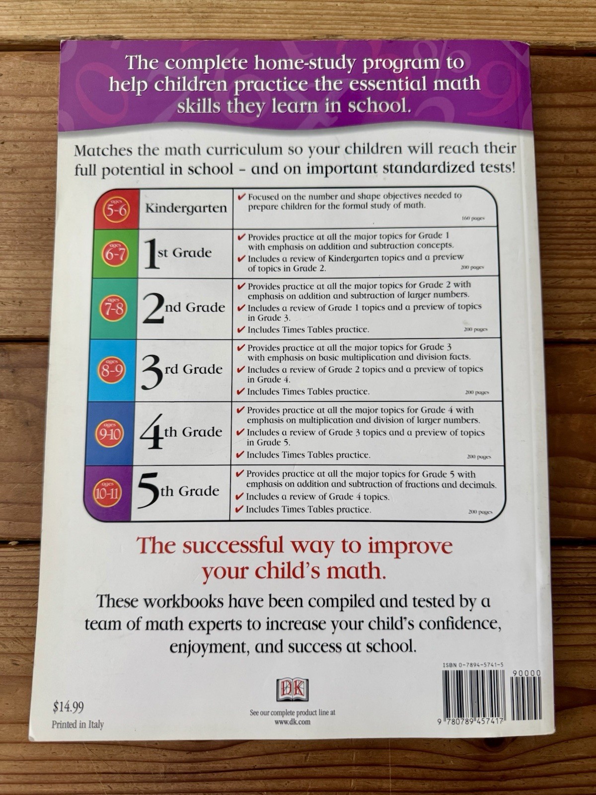 Math Made Easy: Math Made Easy by Dorling Kindersley Publishing Staff (2001,…