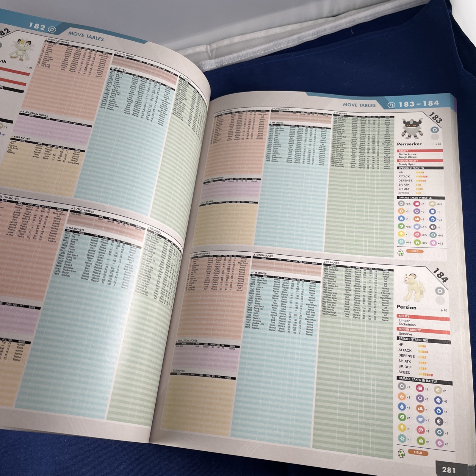 Pokemon Pokedex Guide Book Official Galar Region Pokédex 2019 480 Pages
