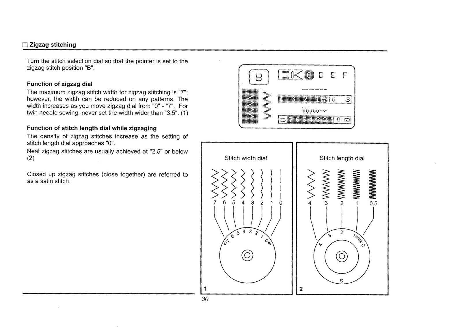 SINGER 3860 Instruction Manual – ROBUST WIRE BOUND – PROTECTIVE JACKET