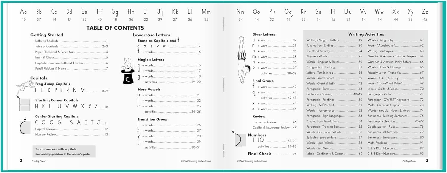 Printing Power, Student Workbook, Age 7+, 2nd Grade+, Handwriting Practice, W…