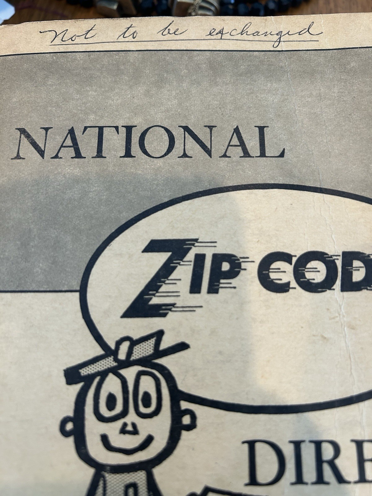 Vintage U.S. Postal National Zip Code Directory March 1968 Mr Zip – 1,600+ Pages