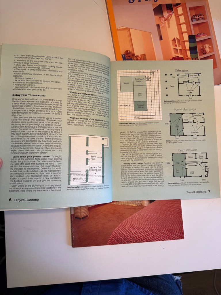 Sunset Vintage 1970 DIY Design & Remodel Home Children Landscaping Book Lot of 5