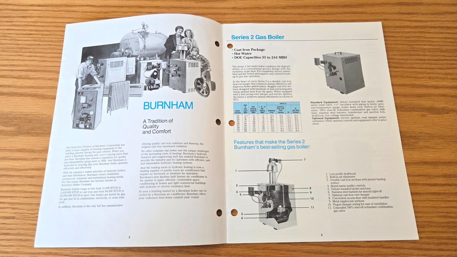 Burnham Product Selection Guide for Gas Boilers, Hydronics, 1987 Sales Catalog