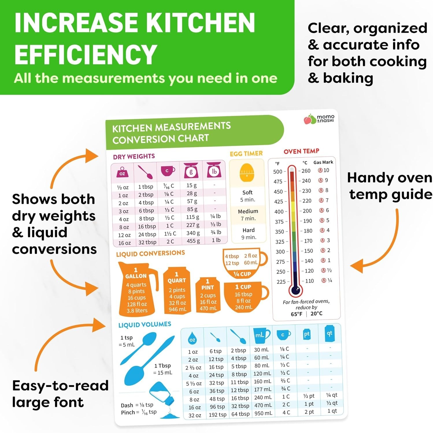 Kitchen Conversion Chart Magnet Baking Supplies Cooking Gadgets Kitchen Gift