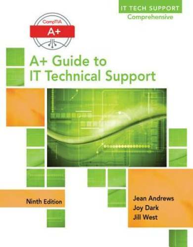 A+ Guide to IT Technical Support (Hardware and Software) – Hardcover – VERY GOOD