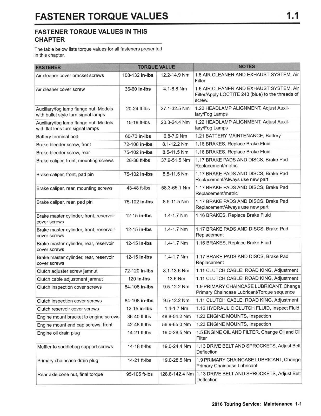 HARLEY-DAVIDSON 2016-2018 Touring Service Manual – BOUND – COVERS – XL FOLDOUTS