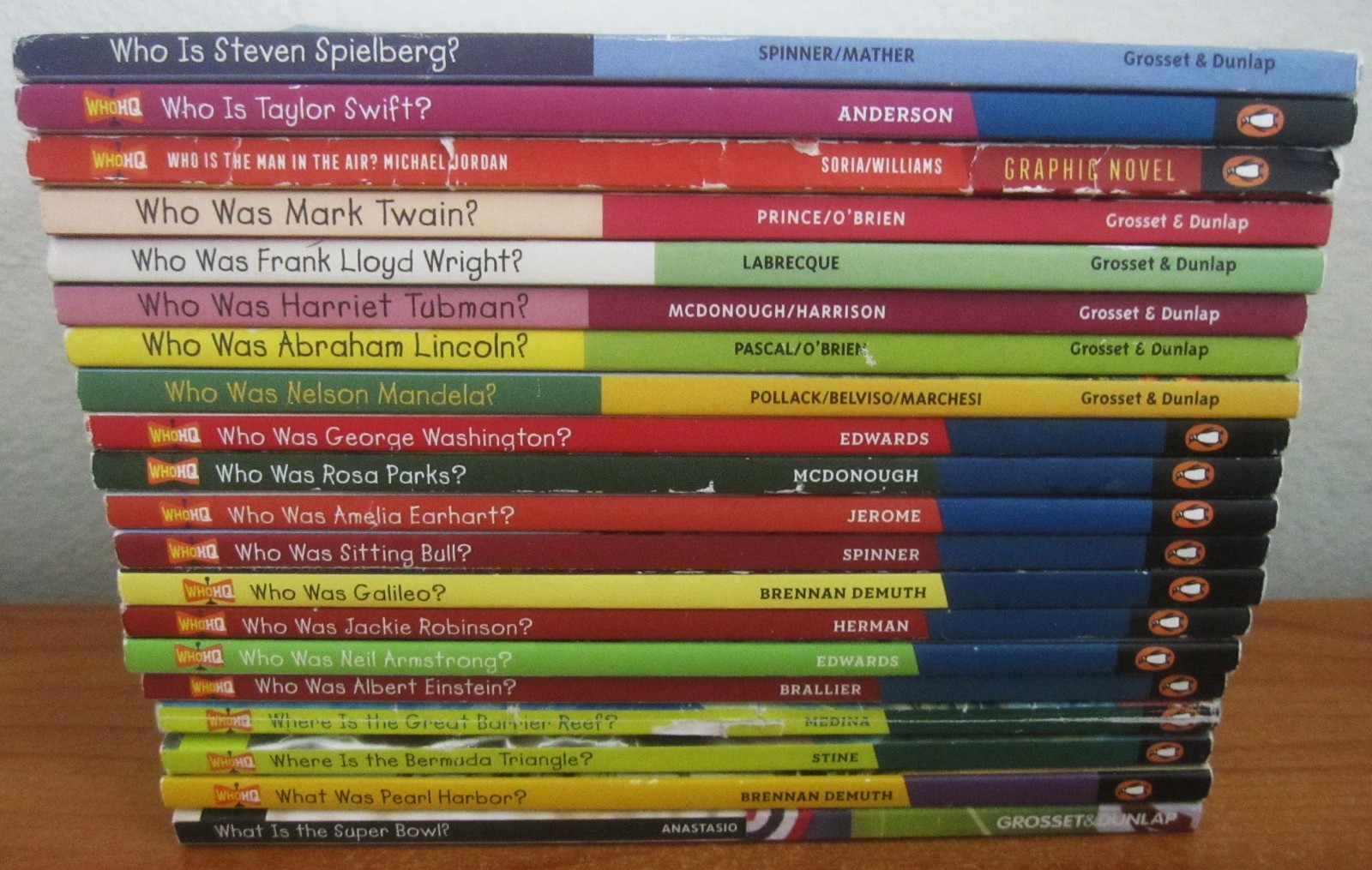 LOT OF 20 WHO IS, WHO WAS, WHAT IS, WHERE IS KID&rsquo;S BOOKS BIOGRAPHY / HISTORY