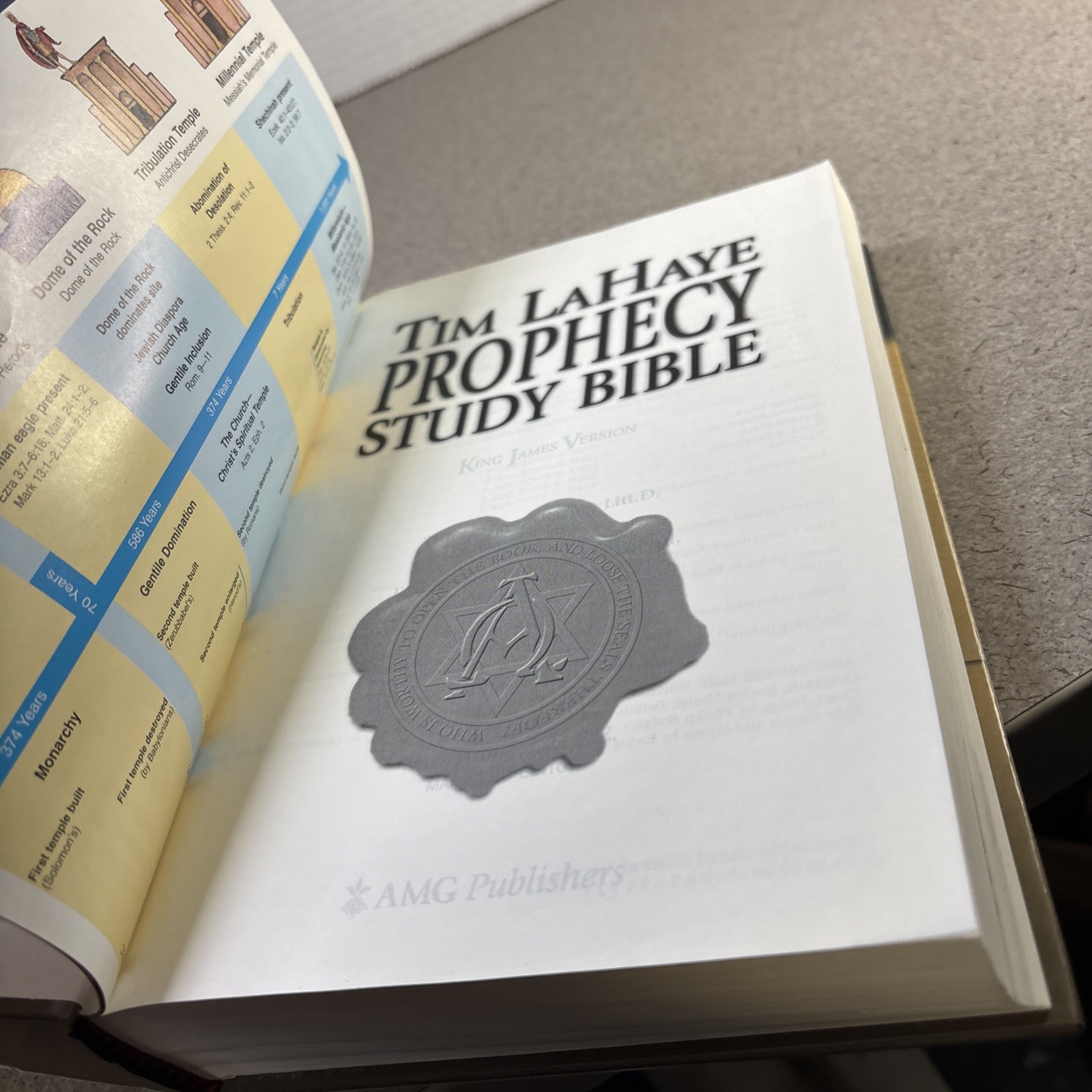 Prophecy Study Bible: King James Version, Hard Cover, Excellent Condition.