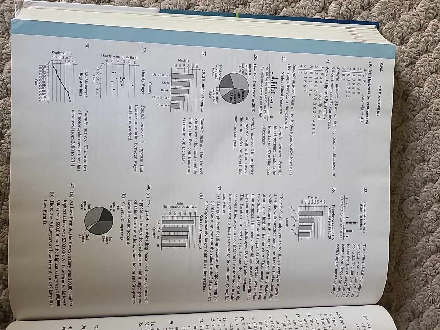 Elementary Statistics : Picturing the World by Betsy Farber & Ron Larson 6th Ed