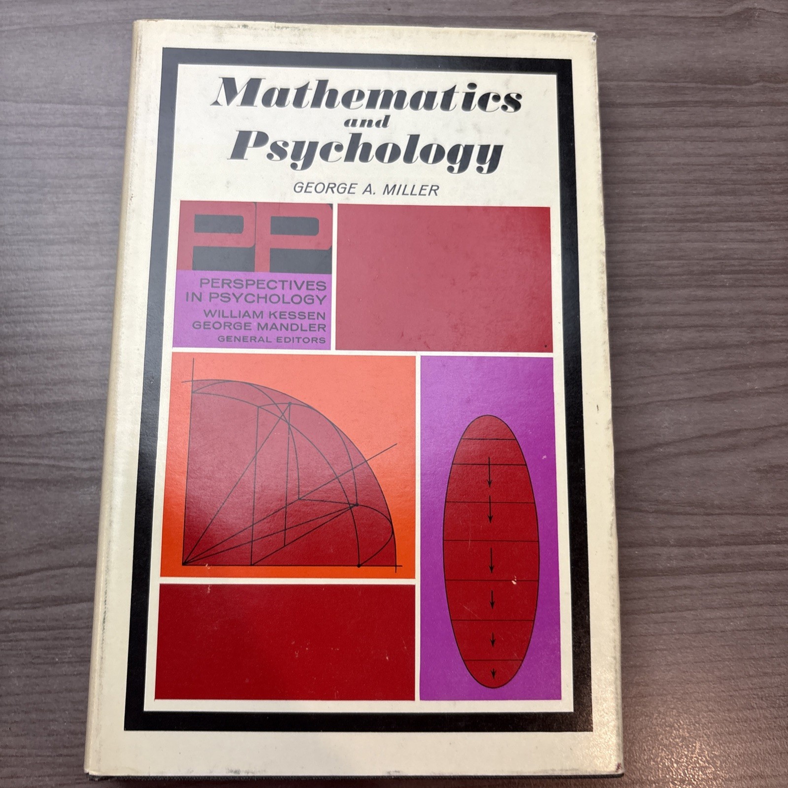Mathematics And Psychology By Miller, George A.