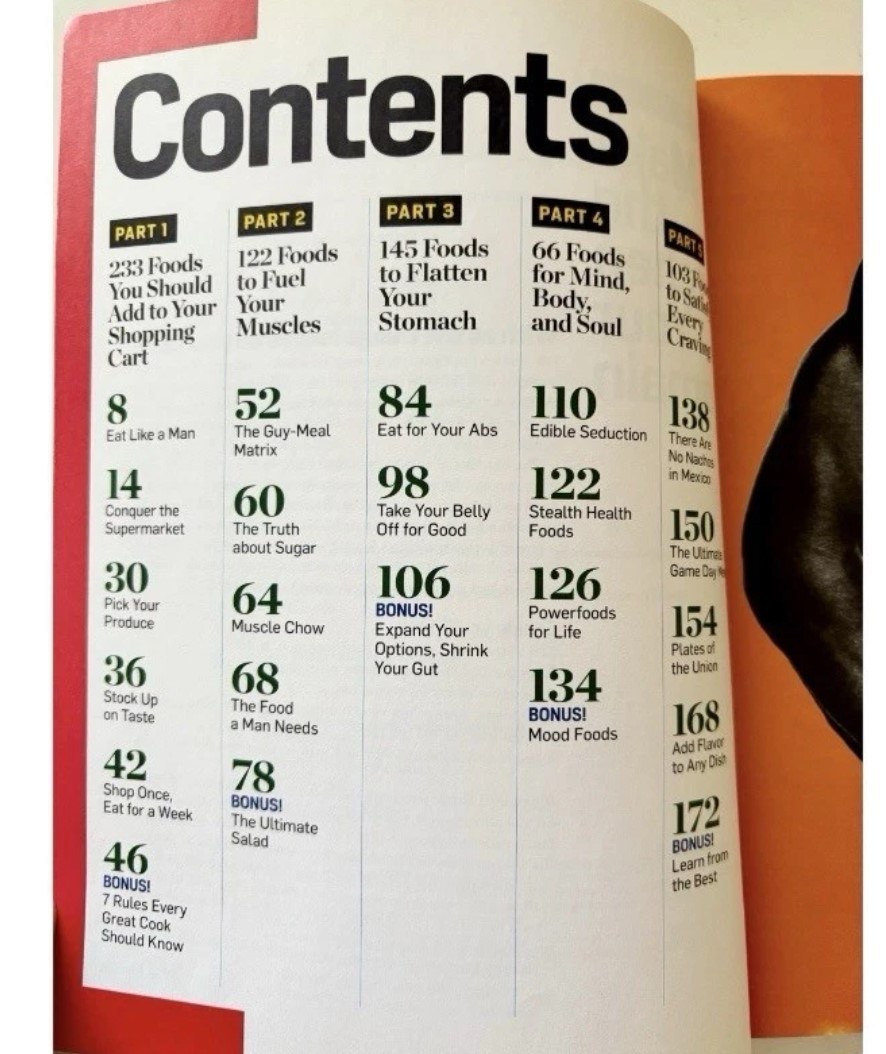Men&rsquo;s Health Nutrition Guide 2010 – OLD NEW STOCK – NEVER BEEN READ – 176 Pages