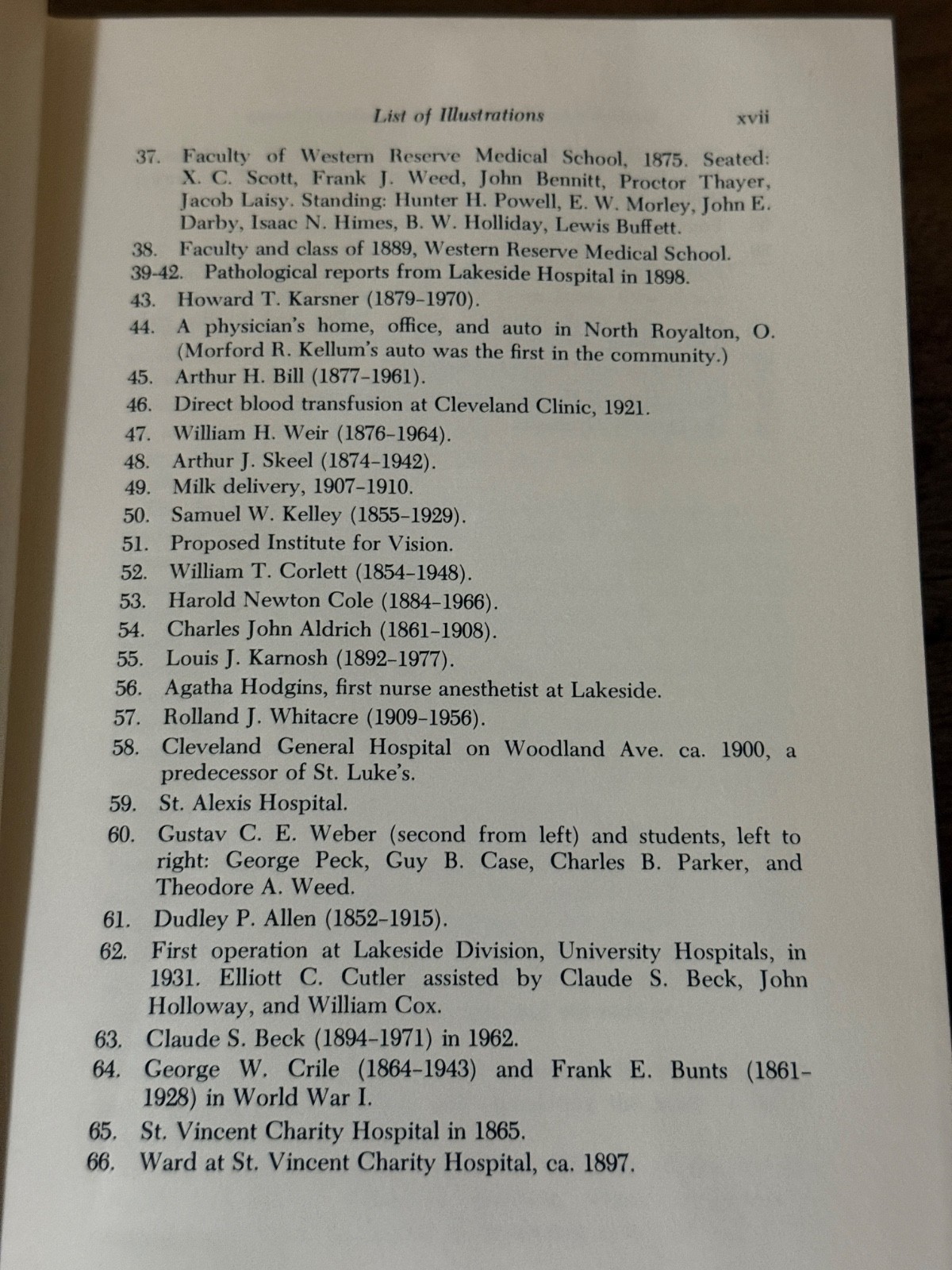 Medicine in Cleveland 1810-1976 Cuyahoga County TRW Cleveland Clinic History HC