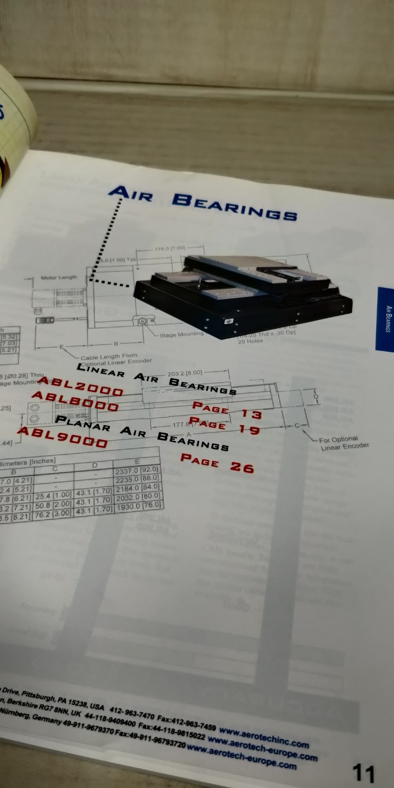 2000 AEROTECH POSITIONING SYSTEMS CATALOG 380 PAGES stages and controls C4