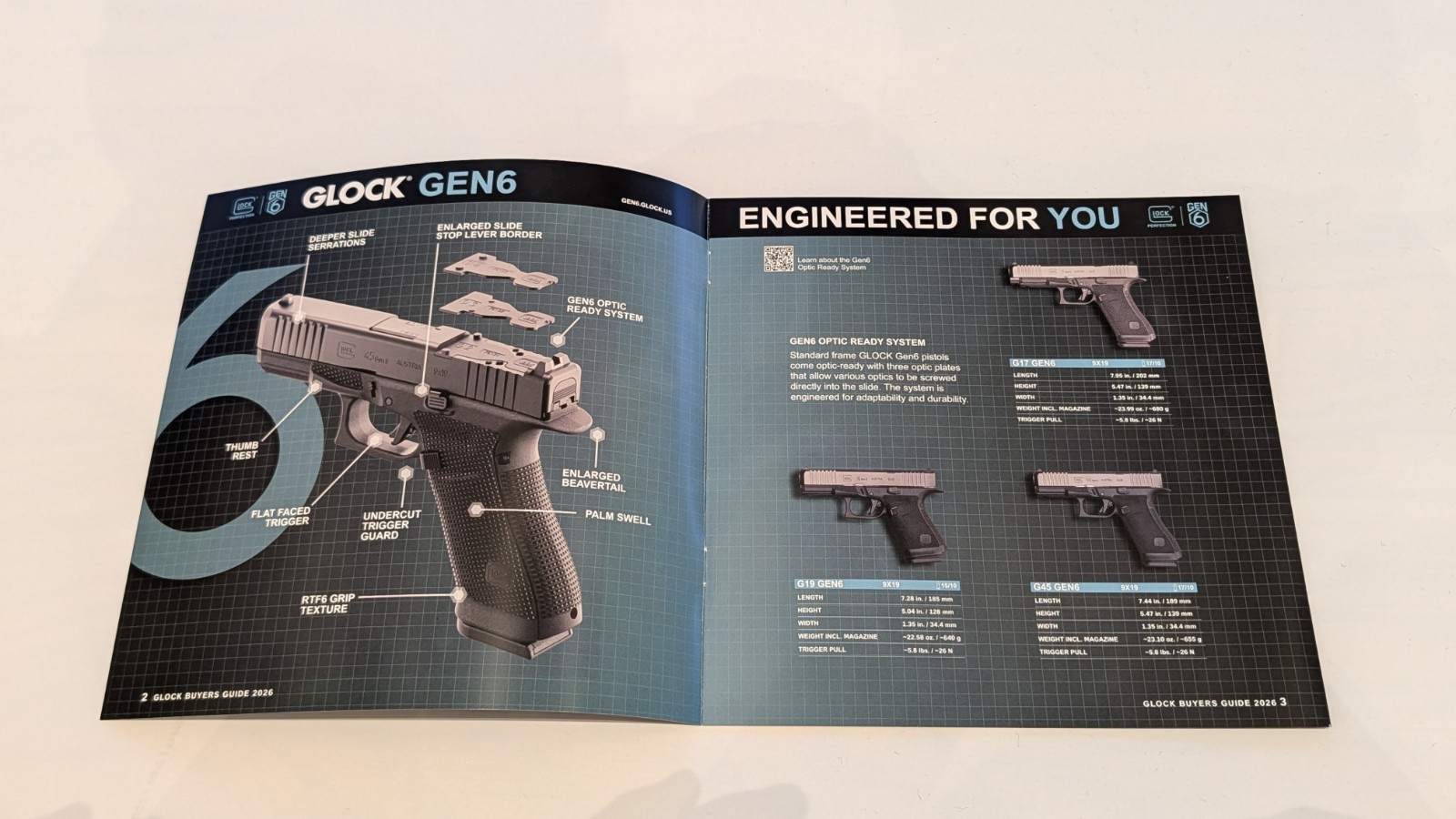 GLOCK 2026 Annual Magazine & 2026 Buyer&rsquo;s Guide (Lot of 2) SHOT SHOW 2026