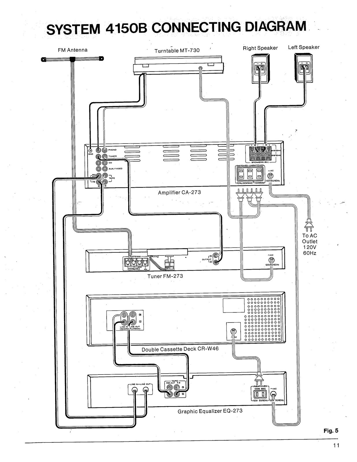 FISHER Studio Standard CA-273 Amplifier Instructions Manual – WIRE BINDER