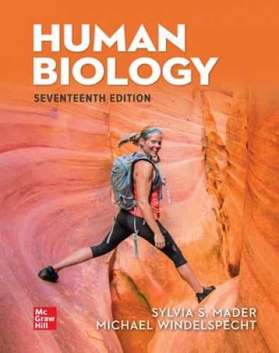 Loose Leaf for Human Biology – Loose Leaf, by Mader Sylvia S.; – New h
