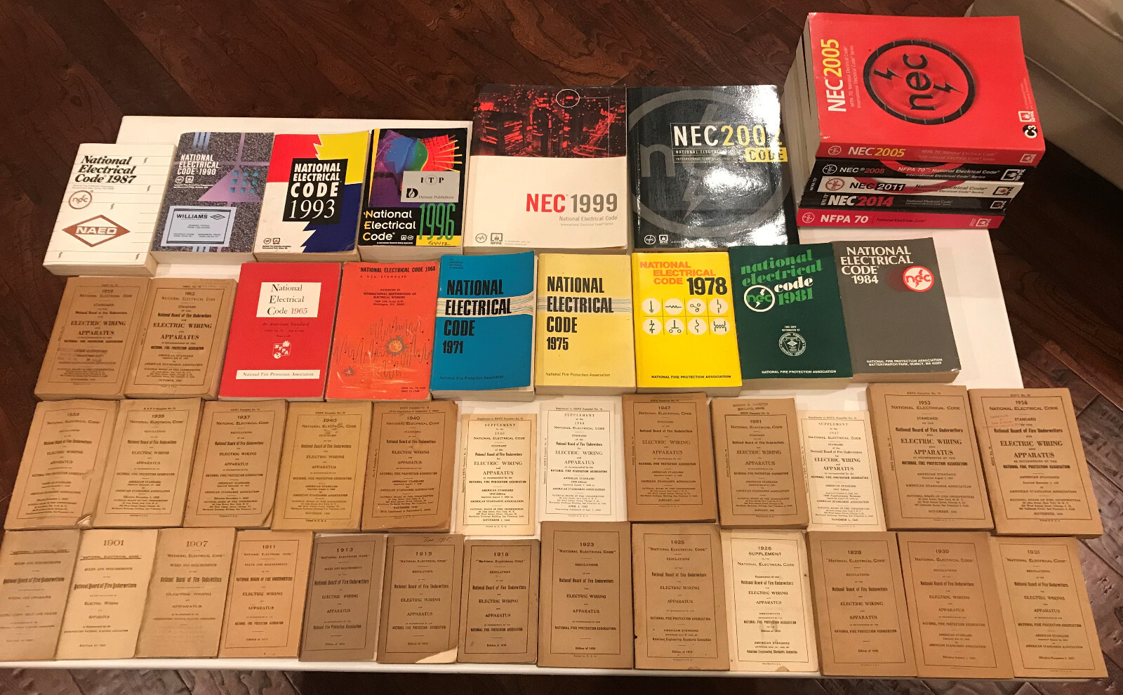 1897 National Electrical Code REPRINT Wiring NFPA IBEW NBFU « GRADUATION GIFT »