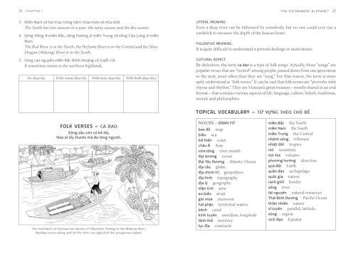 Essential Vietnamese Grammar: A Comprehensive Guide for Foreign Learners (Free O