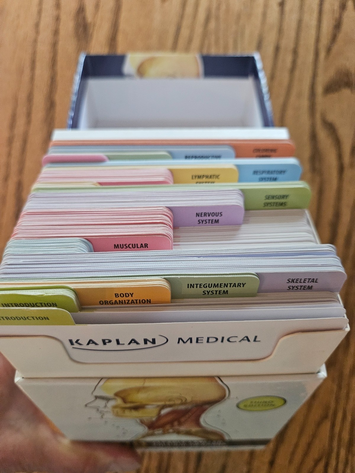 Kaplan Medical Anatomy Flashcards Third Edition-Complete