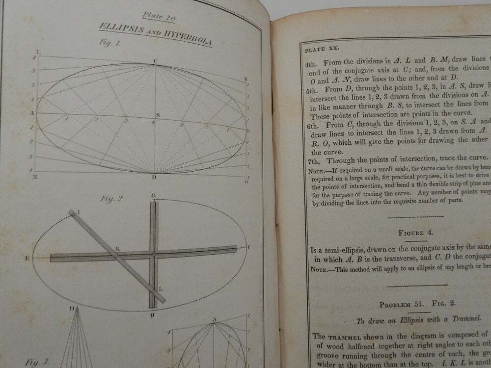 Wm Minifie / Text Book of Geometrical Drawing for the Use of Mechanics 1st 1849