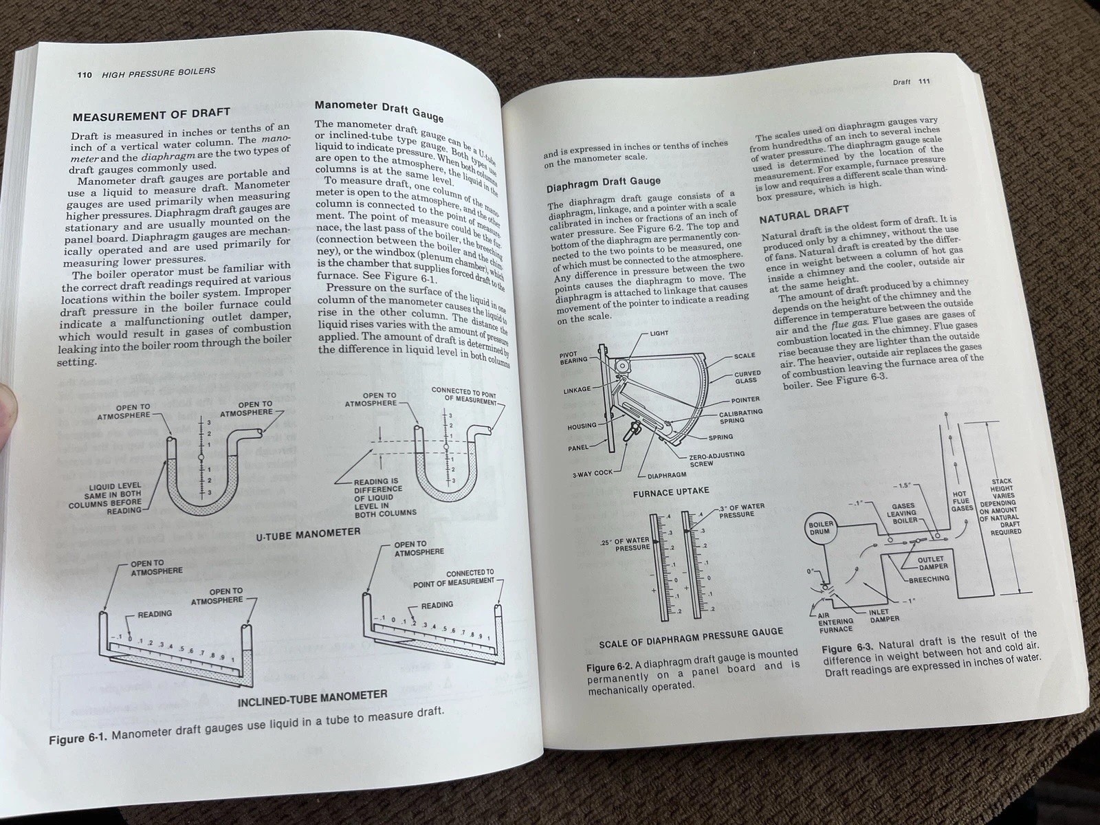 High Pressure Boilers Second Edition 1994 Steingress Frost Paperback Workbook