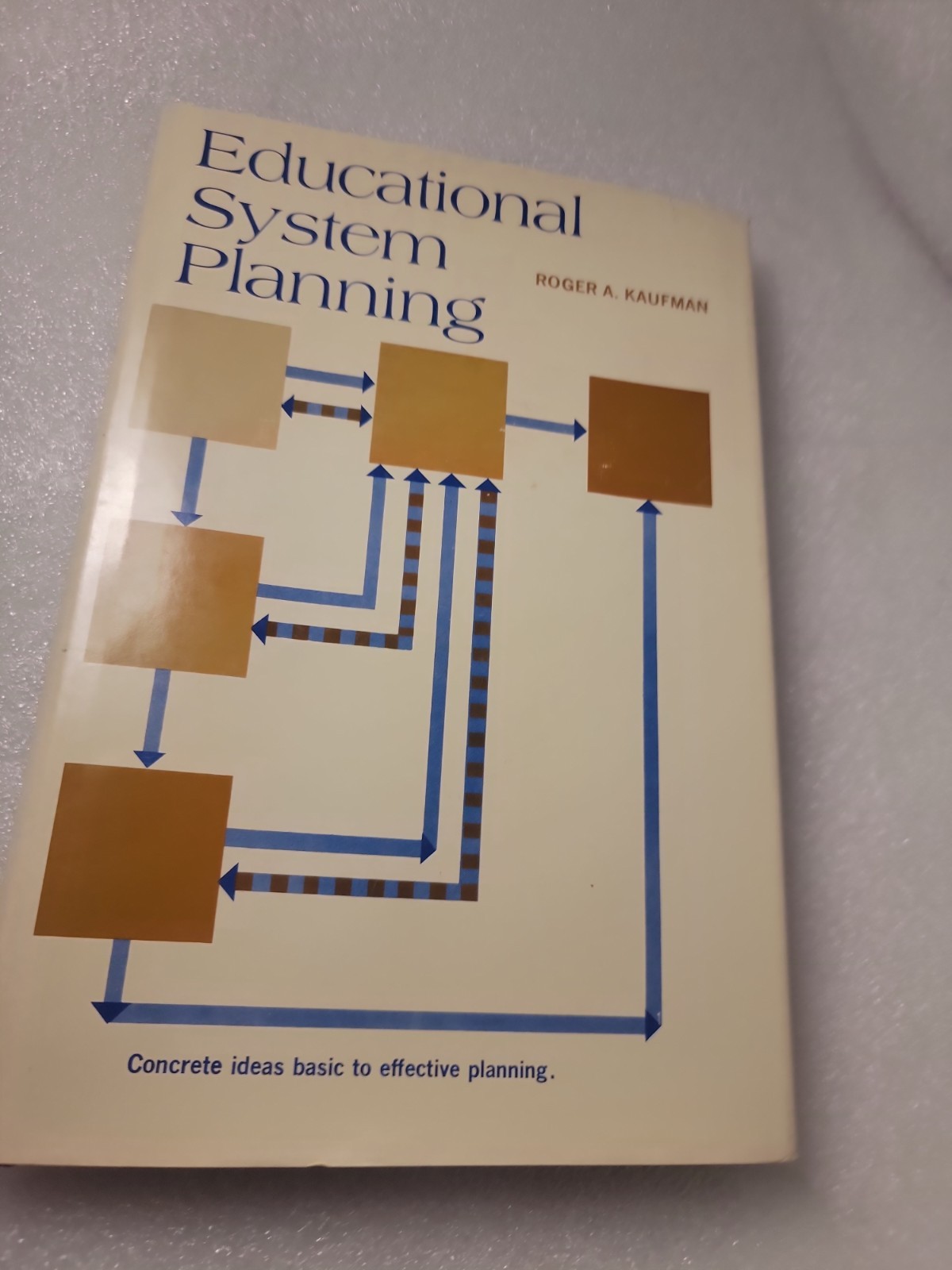 Educational System Planning (1972) by Roger A. Kaufman