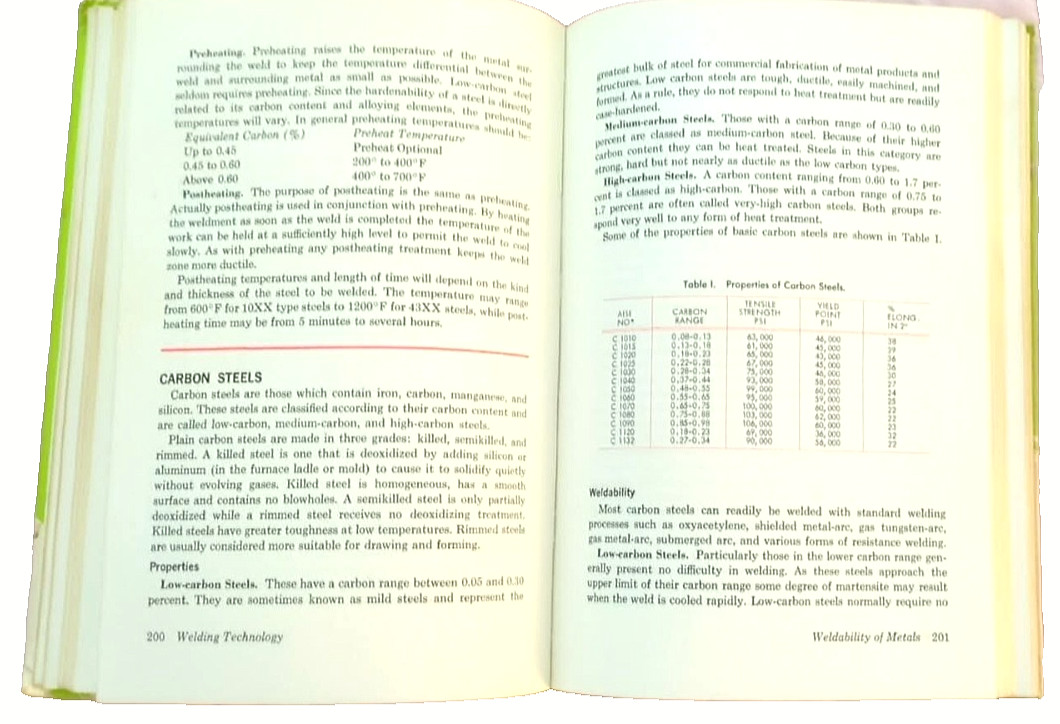 Welding Technology 2nd Edition 1975 Hardcover American Technical Society