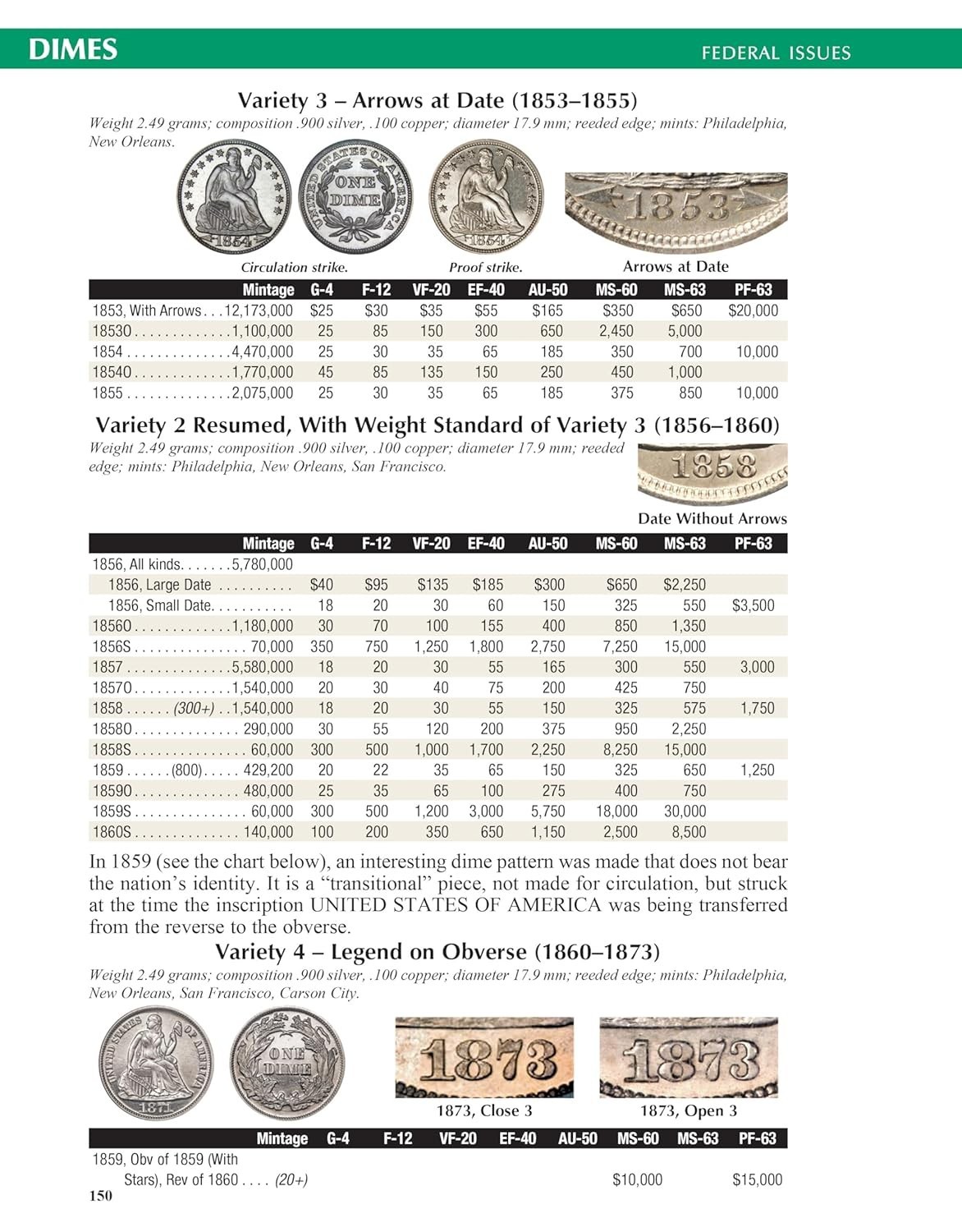 Official Red Book: A Guide Book of United States Coins 2025 Large Print Edition