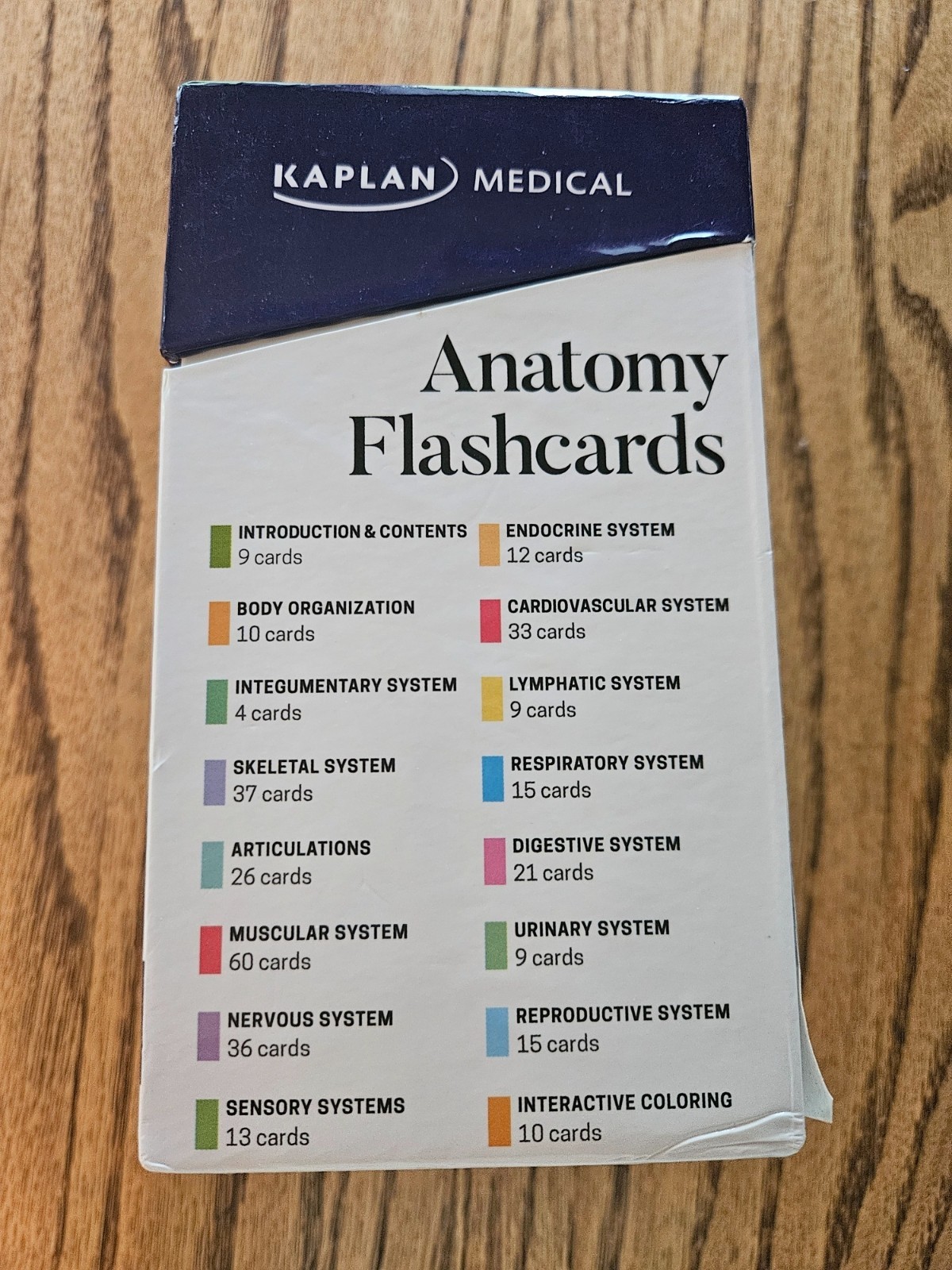 Kaplan Medical Anatomy Flashcards Third Edition-Complete