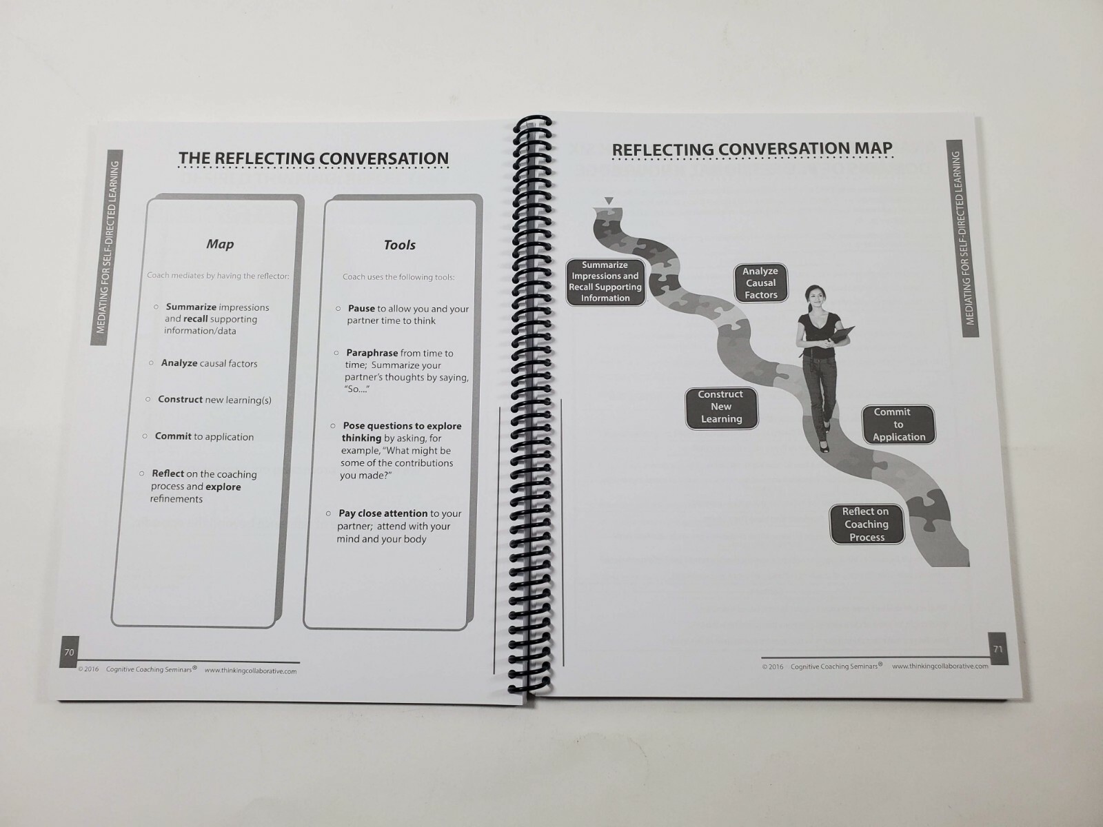 Cognitive Coaching Seminars Foundation Training Learning Guide 10th Edition 2016