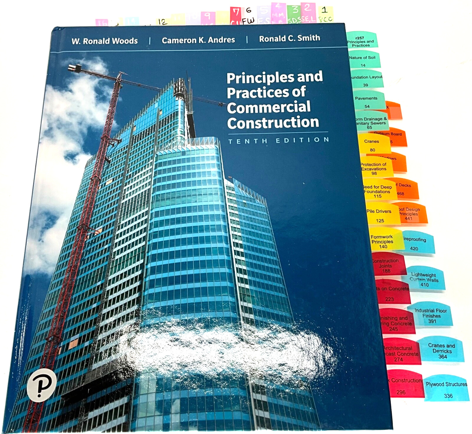 Florida Building Code – Complete Set, by ICC (2020)