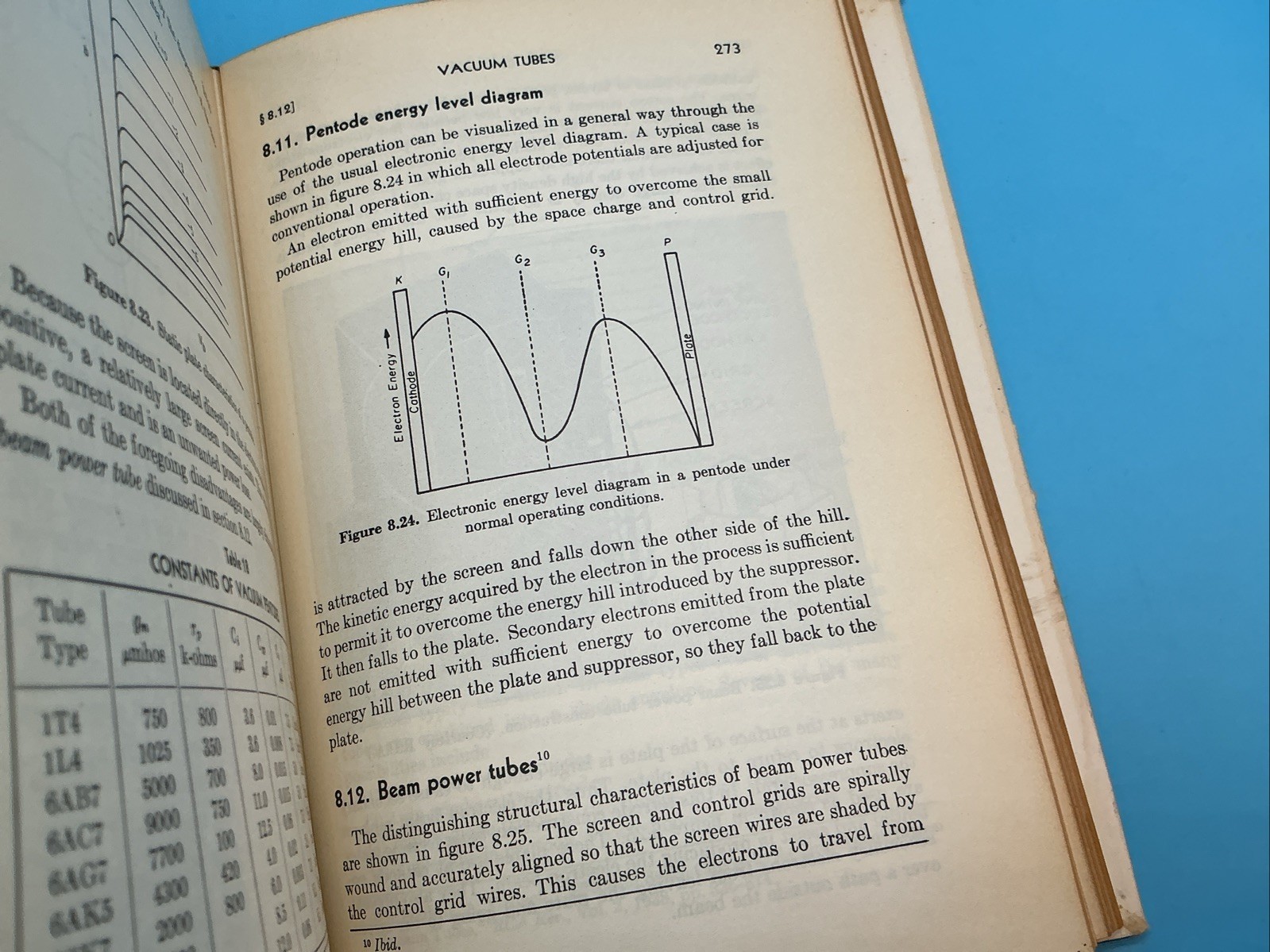 Physical Basis For Electrical Engineering. Thomas L Martin