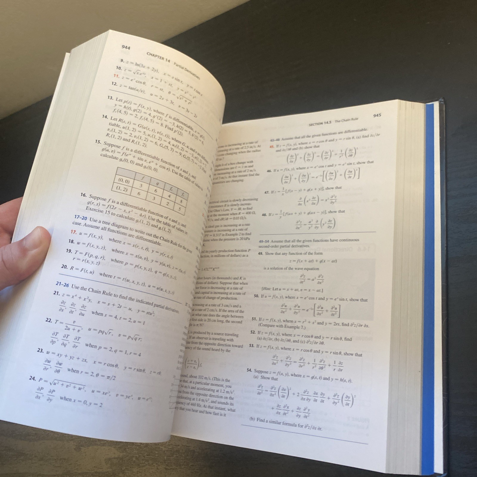 MindTap Course List Ser.: Calculus : Early Transcendentals by James Stewart…