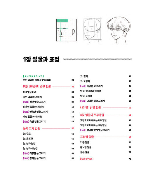 마니의 인체 드로잉 – 인물 기초부터 매력적인 캐릭터 작법까지 Mani&rsquo;s Human Figure Drawing -Korean Guide