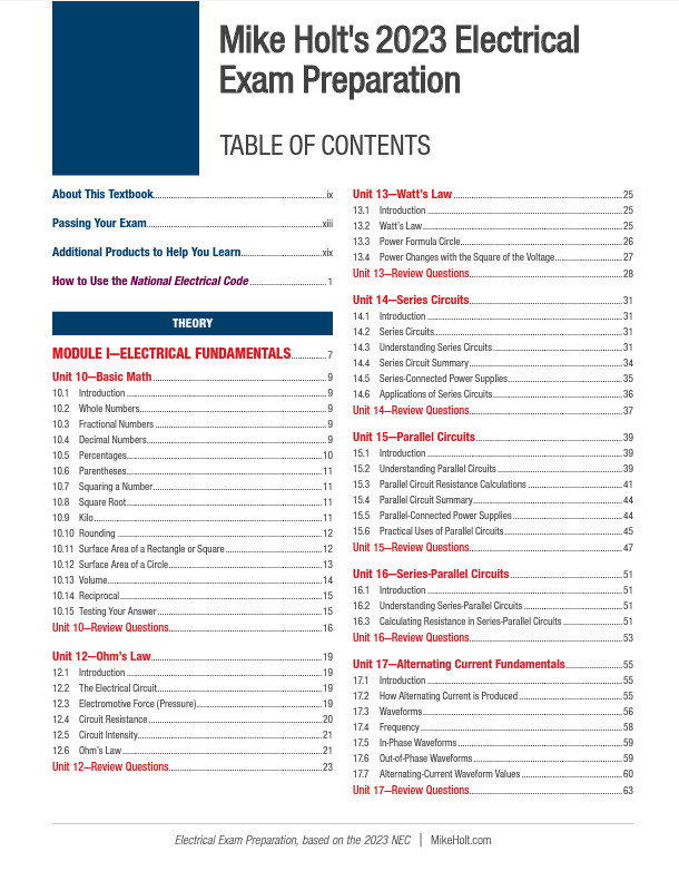Mike Holt&rsquo;s 2023 Master Exam Preparation Book Package