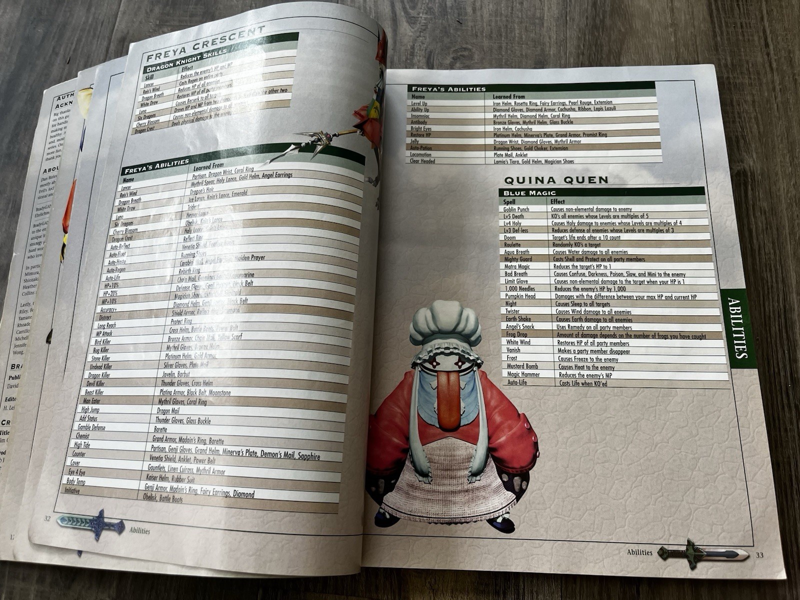Final Fantasy IX Official Strategy Game Guide Brady Games SquareSoft PS1
