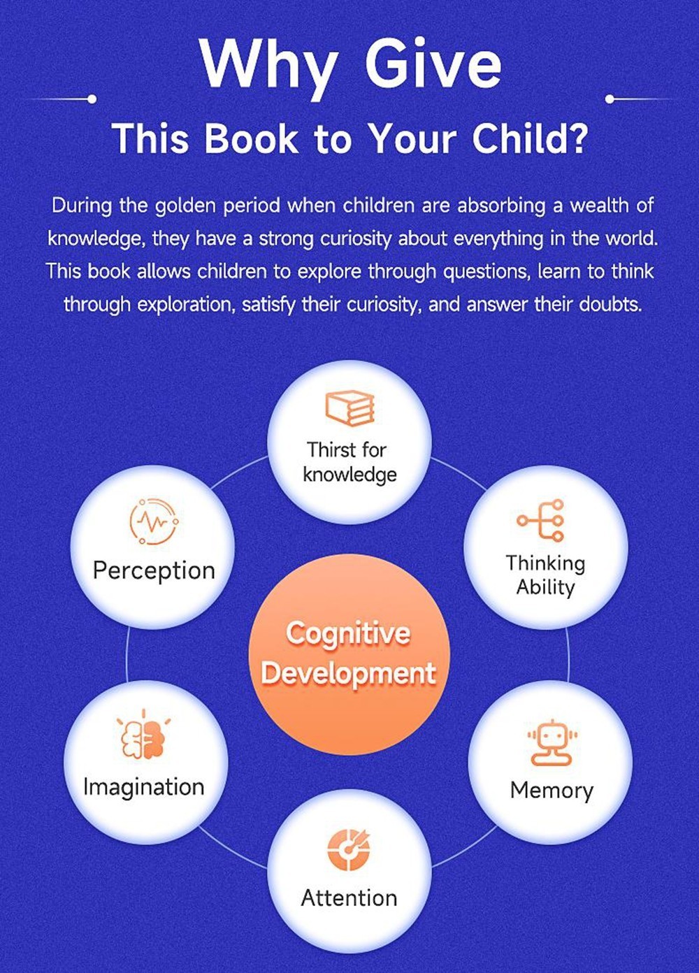 Children&rsquo;s Encyclopedia 100000 Whys Kids Book Ages 6-12 Extracurricular Reading