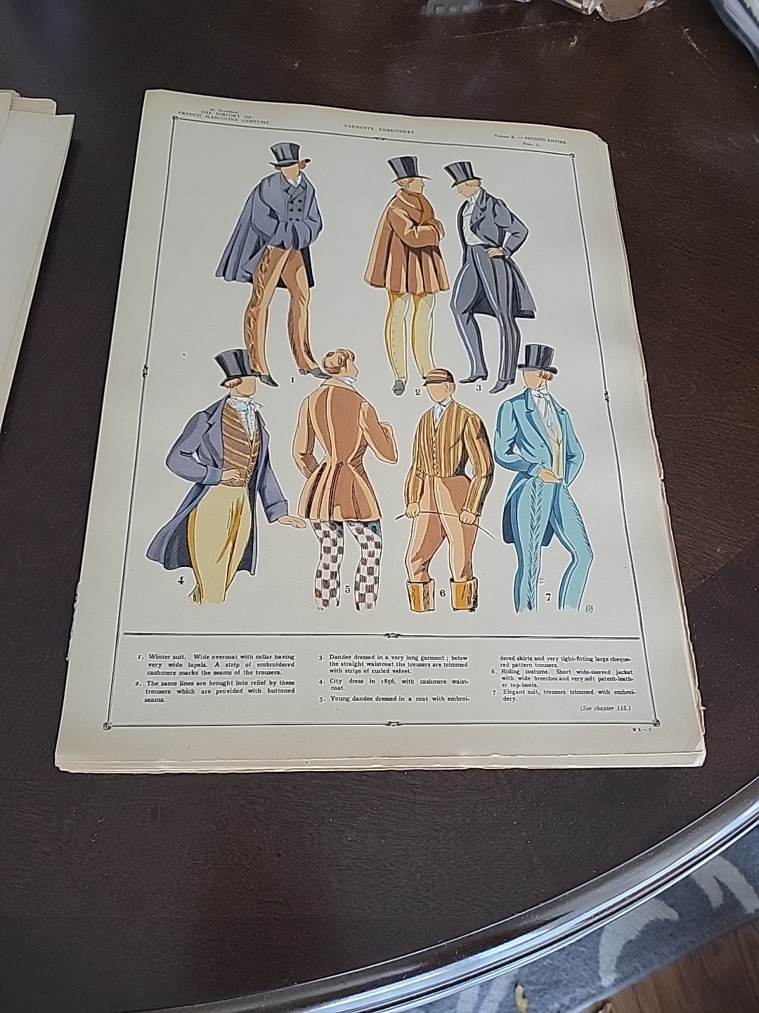 The History of French Masculine Costume Appearance Of The Second Empire Fops