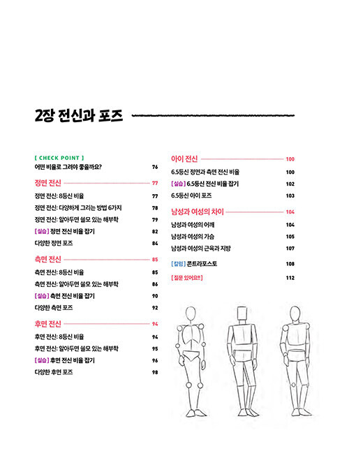 마니의 인체 드로잉 – 인물 기초부터 매력적인 캐릭터 작법까지 Mani&rsquo;s Human Figure Drawing -Korean Guide