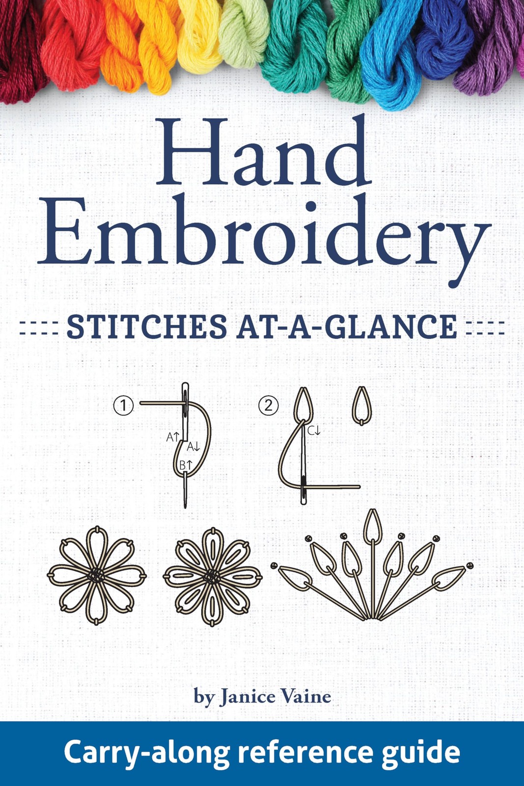 Hand Embroidery Stitches At-A-Glance Pocket Guide – Step-by-Step 64 Pages