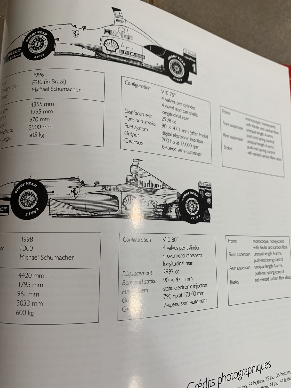 FERRARI FORMULA 1 PHOTO BOOK BY RAINER W SCHLEGELMILCH 3 Language Eng, Ger, Fre