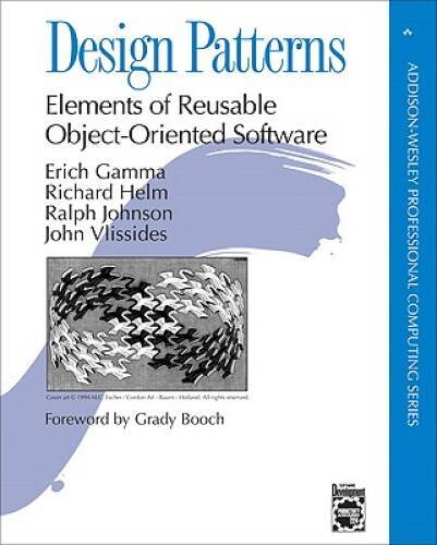 Design Patterns: Elements of Reusable Object-Oriented Software – GOOD