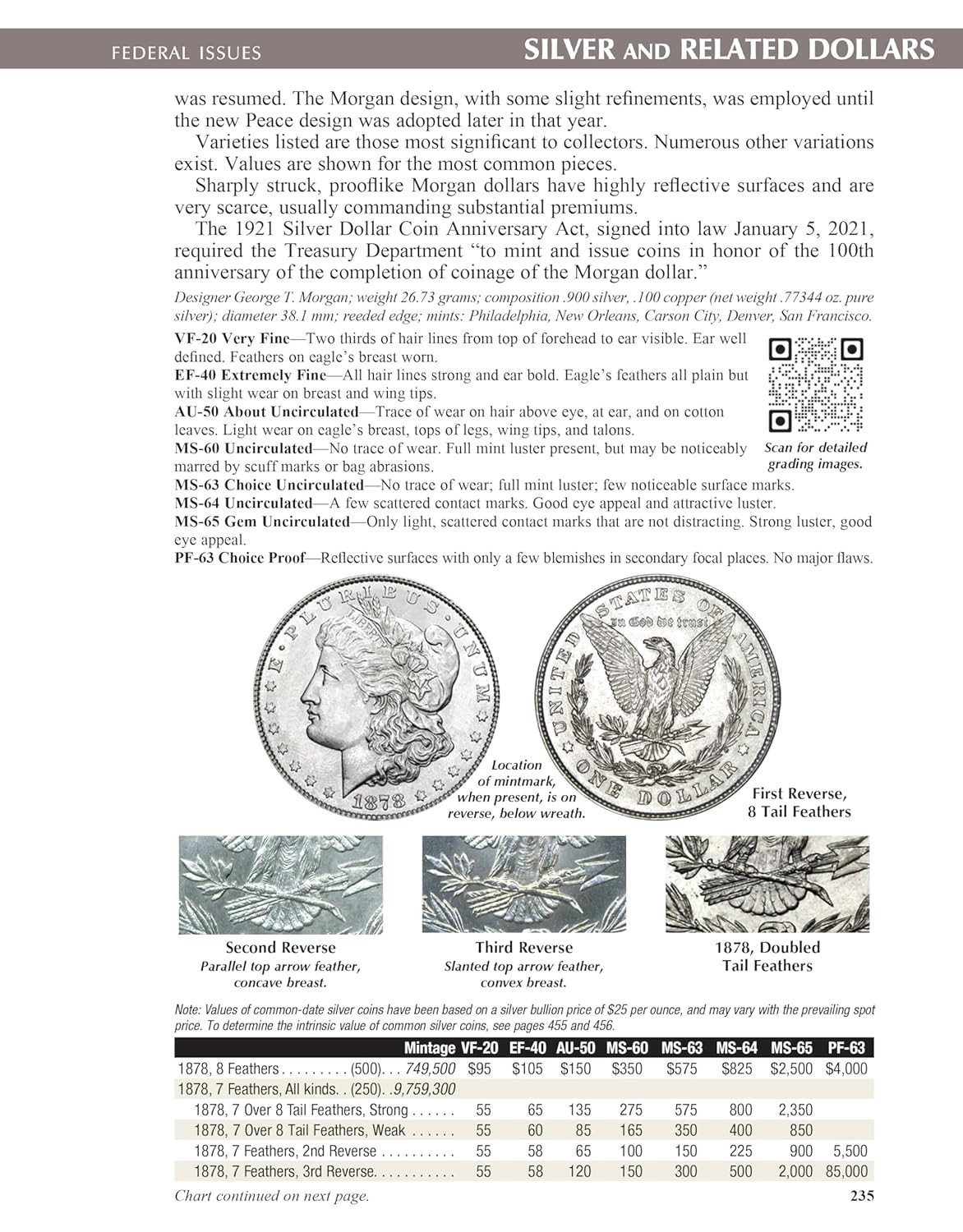 Official Red Book: A Guide Book of United States Coins 2025 Large Print Edition